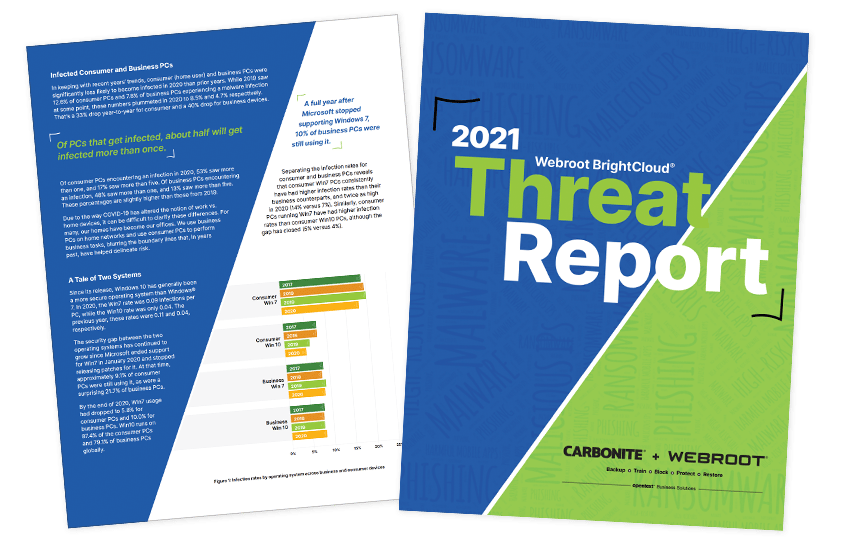 Presentation image for 2021 Webroot Threat Report