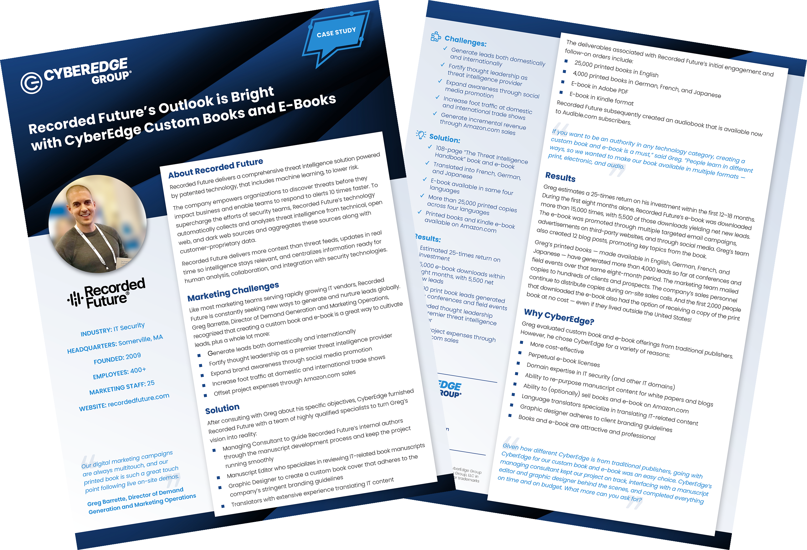 Presentation image for Recorded Future Case Study -- Custom Books & eBooks