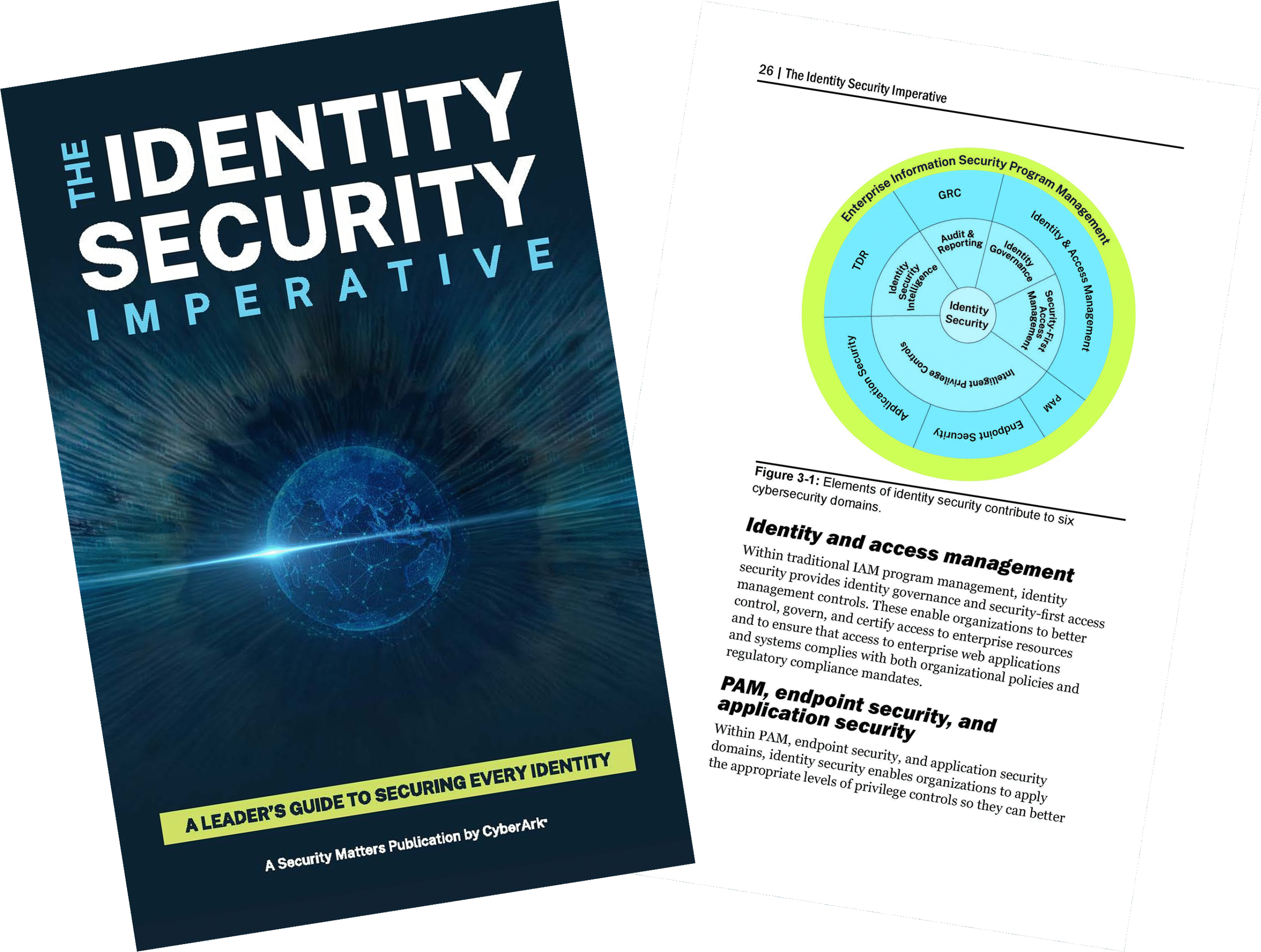 Presentation image for The Identity Security Imperative