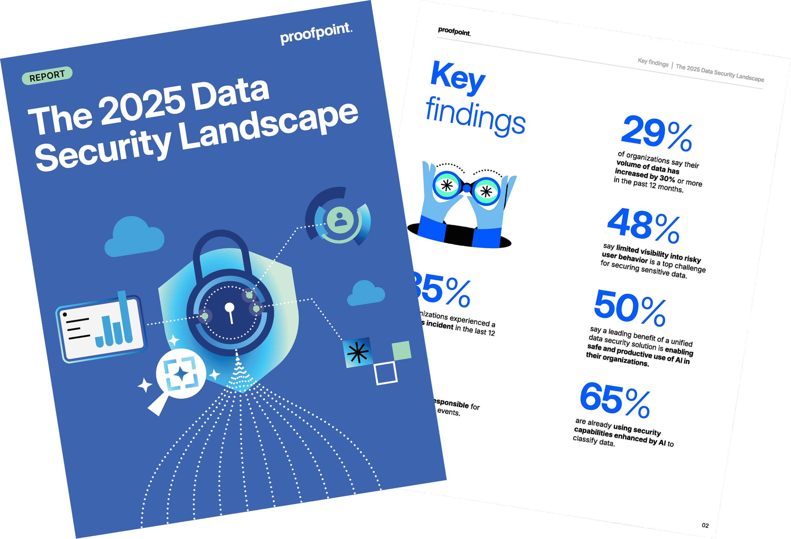 Presentation image for The 2025 Data Security Landscape