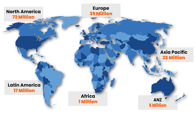 Global Reach