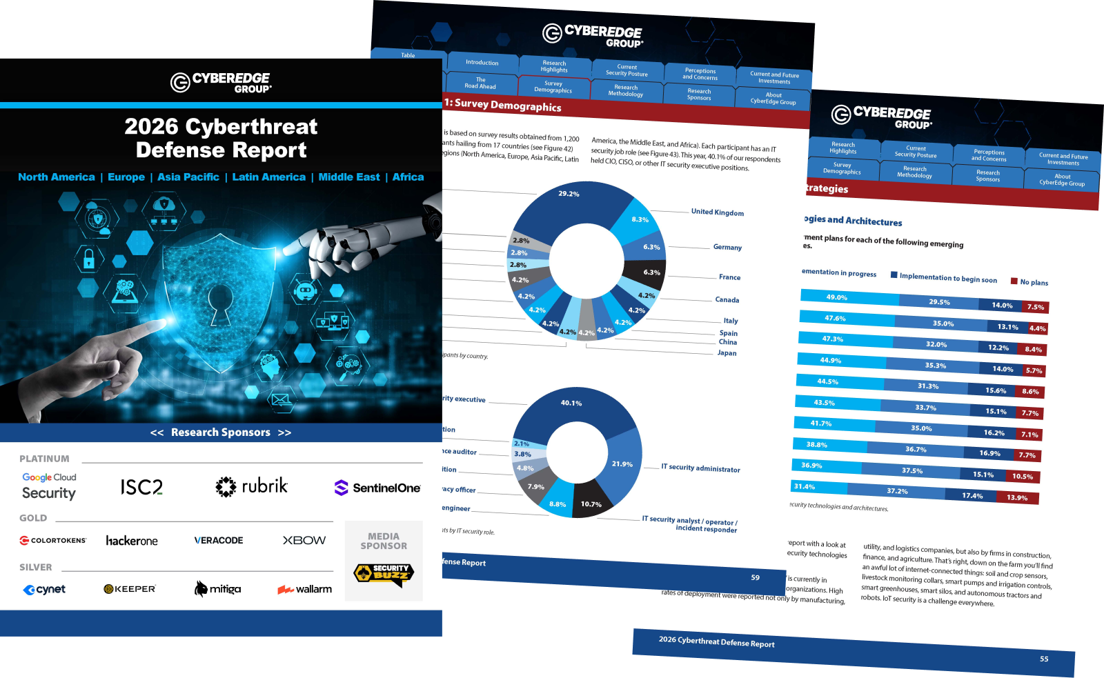 Cdr Report 2026 Horizontal