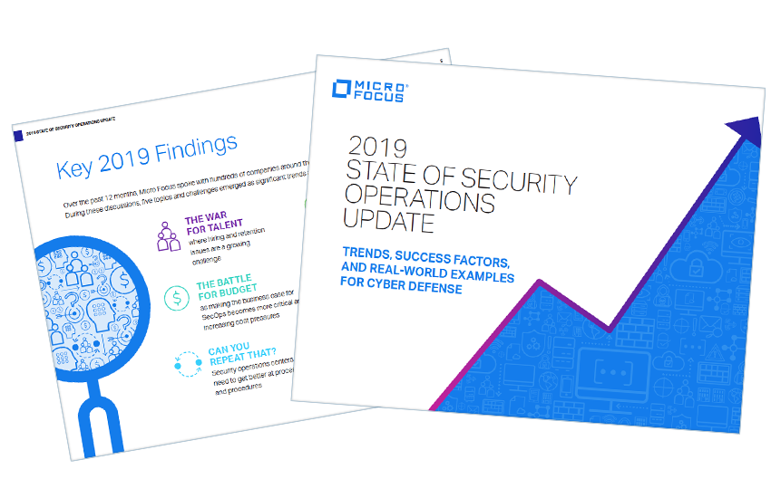 Presentation image for 2019 State of Security Operations Update