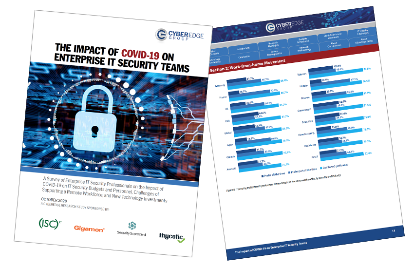 Presentation image for The Impact of COVID-19 on Enterprise IT Security Teams