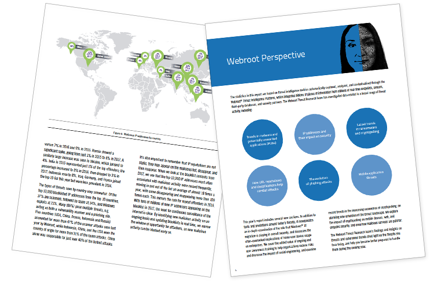 Presentation image for 2018 Webroot Threat Report